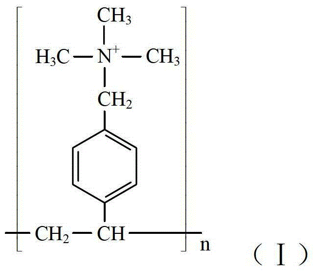 Mixed monolithic gel medium and preparation method thereof