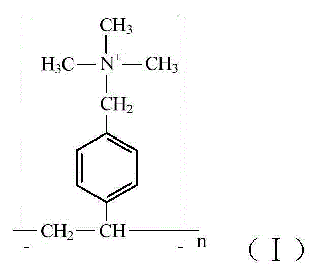 Mixed monolithic gel medium and preparation method thereof