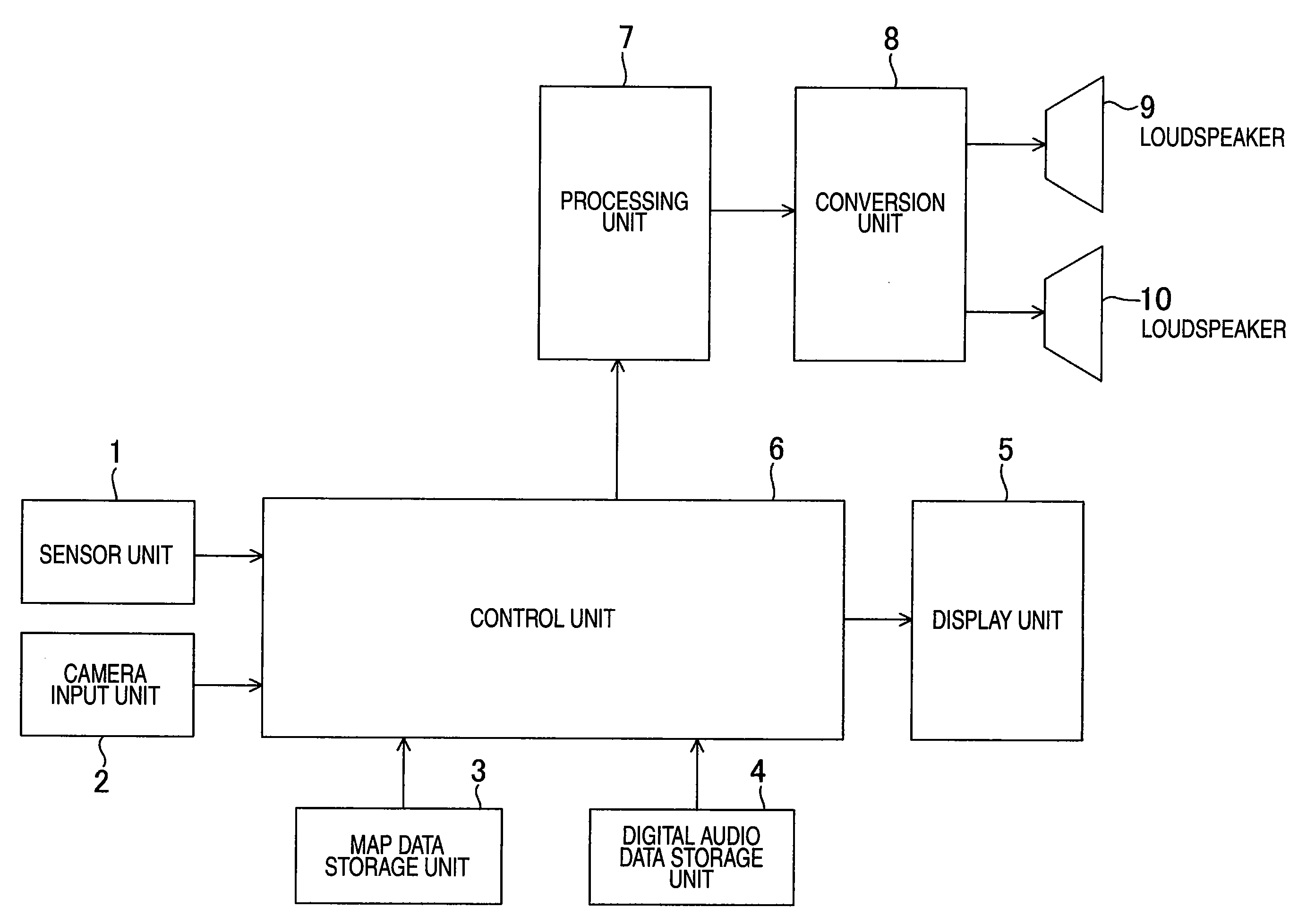 Stereophonic sound control apparatus and stereophonic sound control method