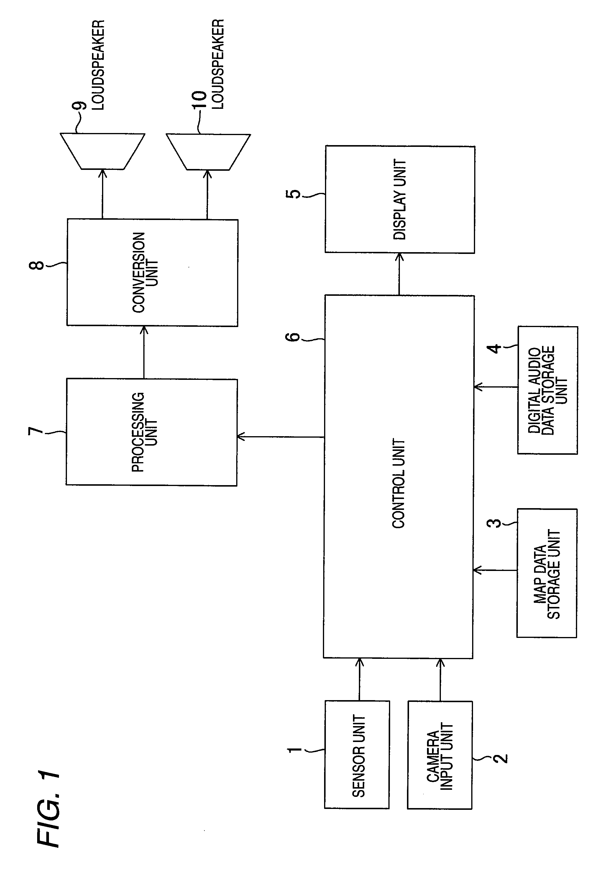 Stereophonic sound control apparatus and stereophonic sound control method