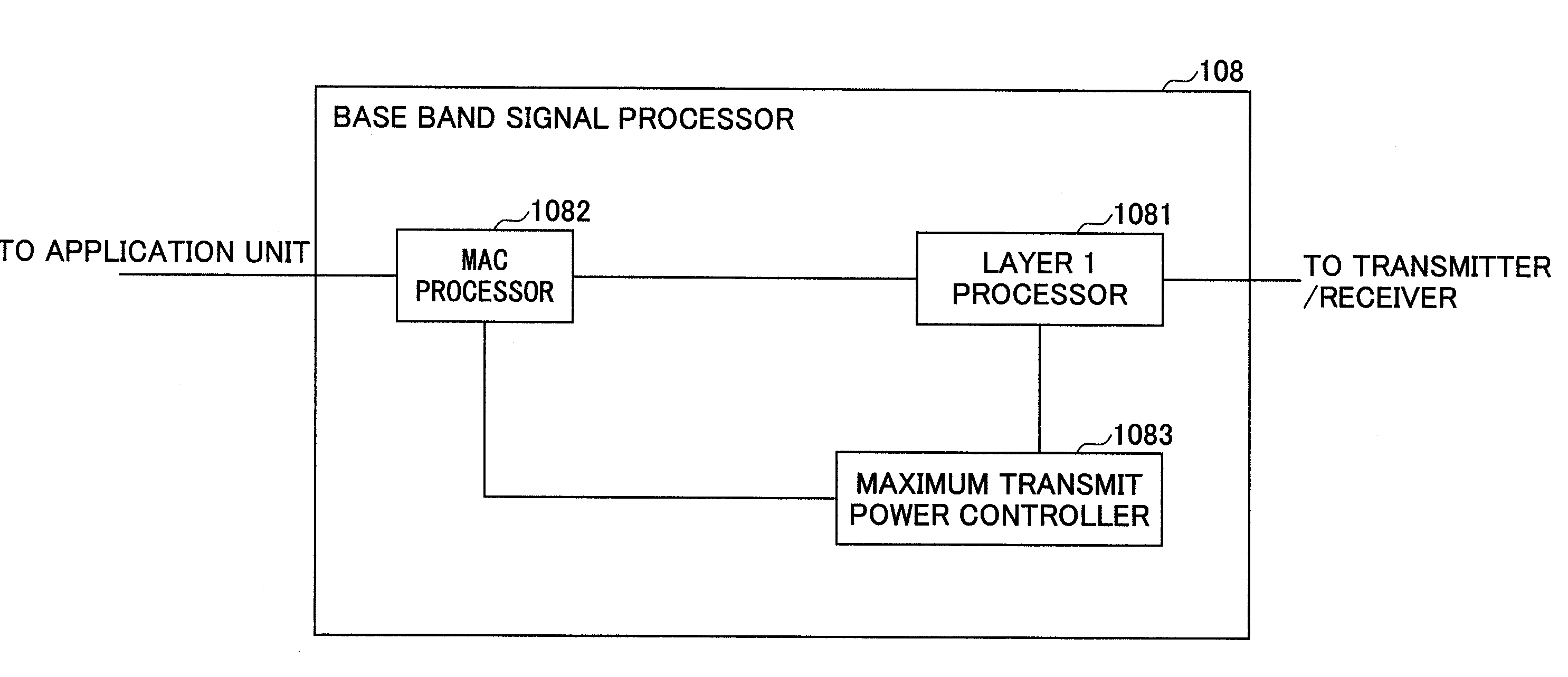 Mobile communications system, base station apparatus, user apparatus, and method