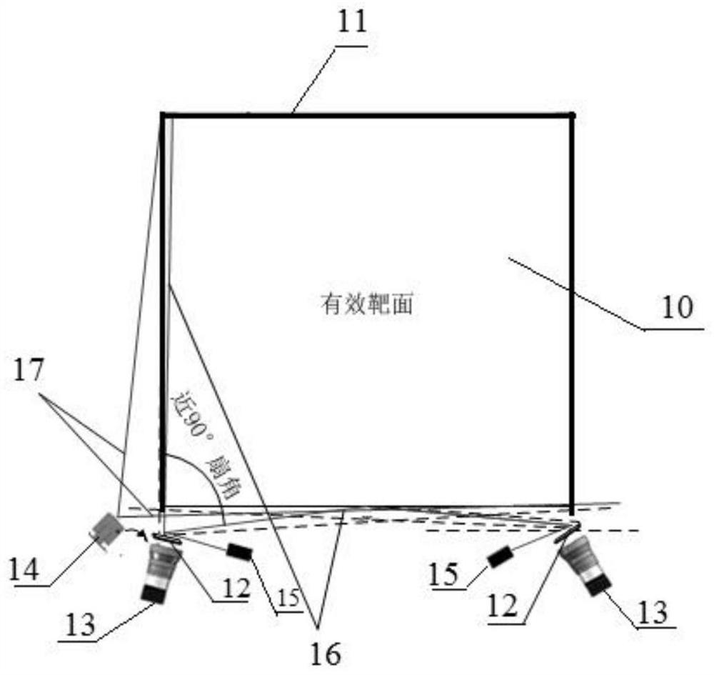A fragment or projectile dispersion characteristic testing device
