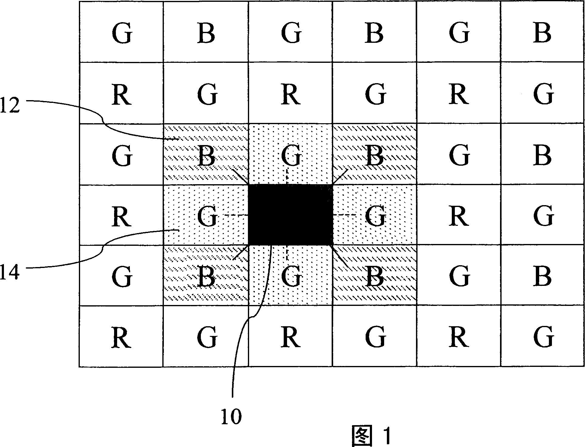 Reconstruction method of picture-element color information