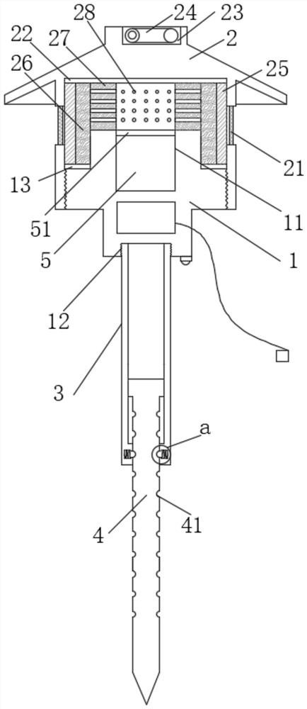 Carbon dioxide sensor for field planting