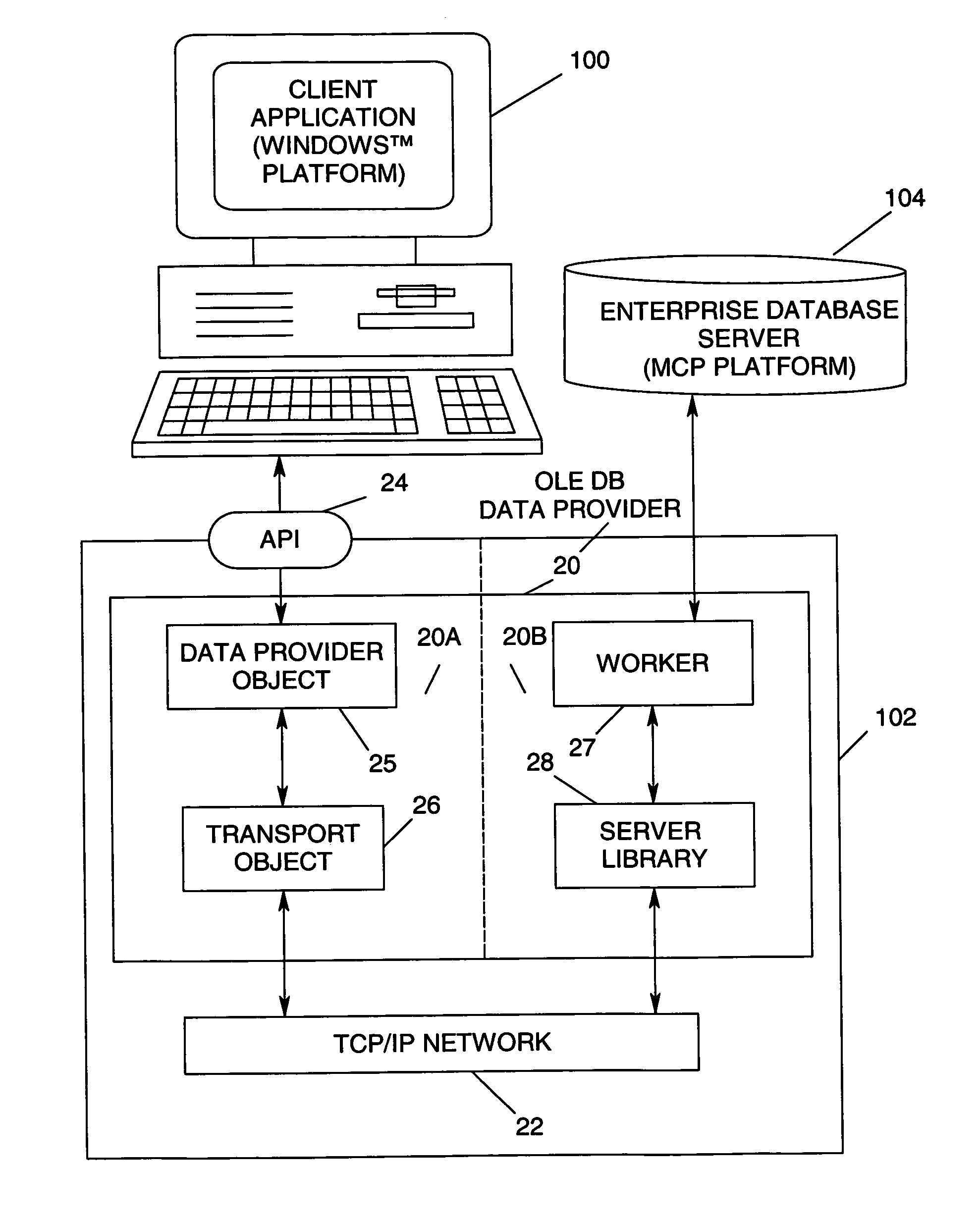 Method for exposing hierarchical table structures and relationships to OLE DB applications