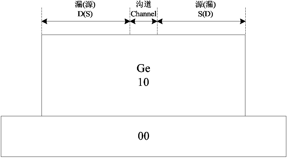 Fin type field effect transistor with SiGeSn channel and forming method thereof