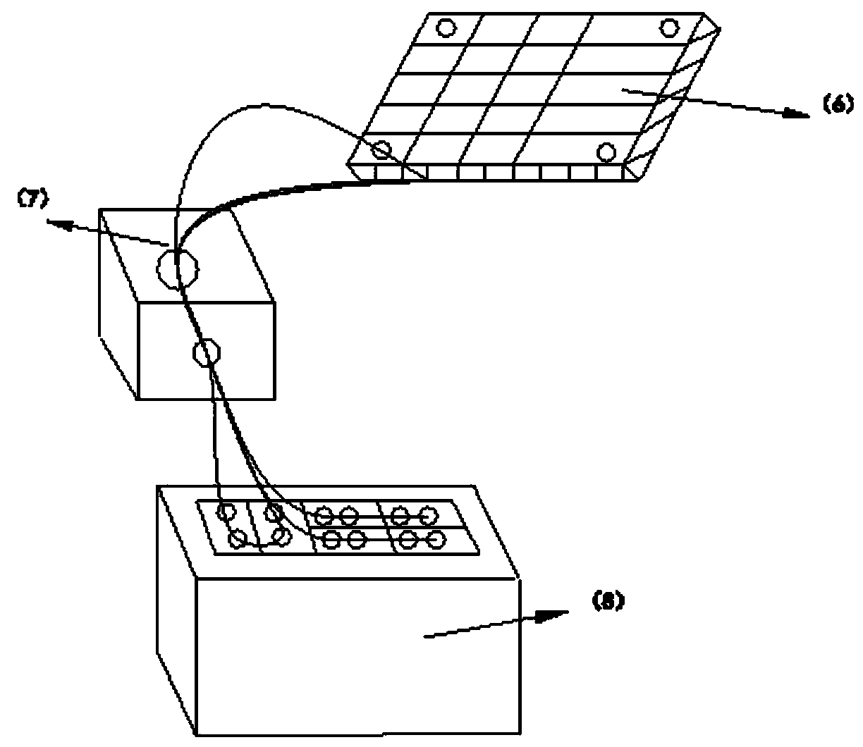 Hybrid energy storage method of solar electric vehicle