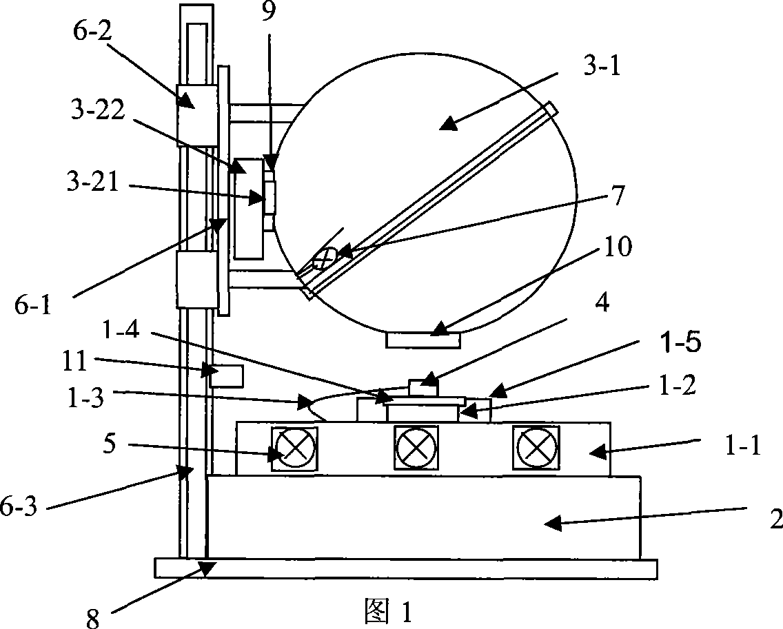 Heat performance measuring apparatus of semiconductor lighting device