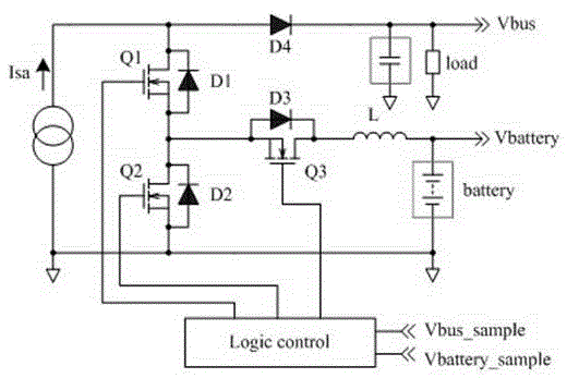 Topological circuit for power regulation of satellite power system