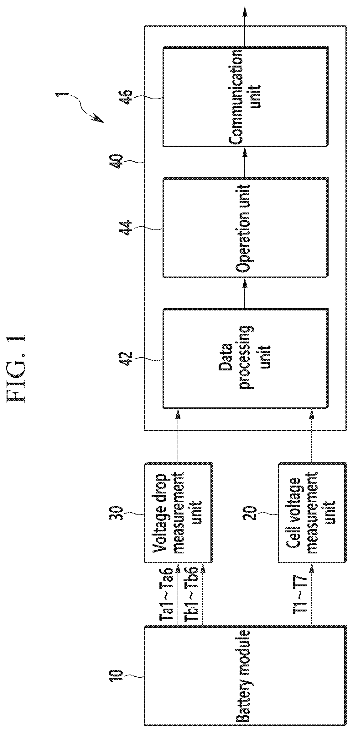 Battery management system