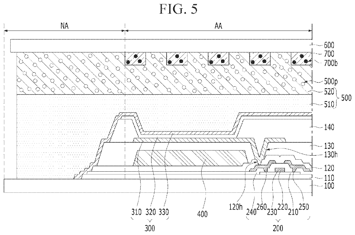 Organic light-emitting display device having an encapsulating substrate of high thermal conductivity