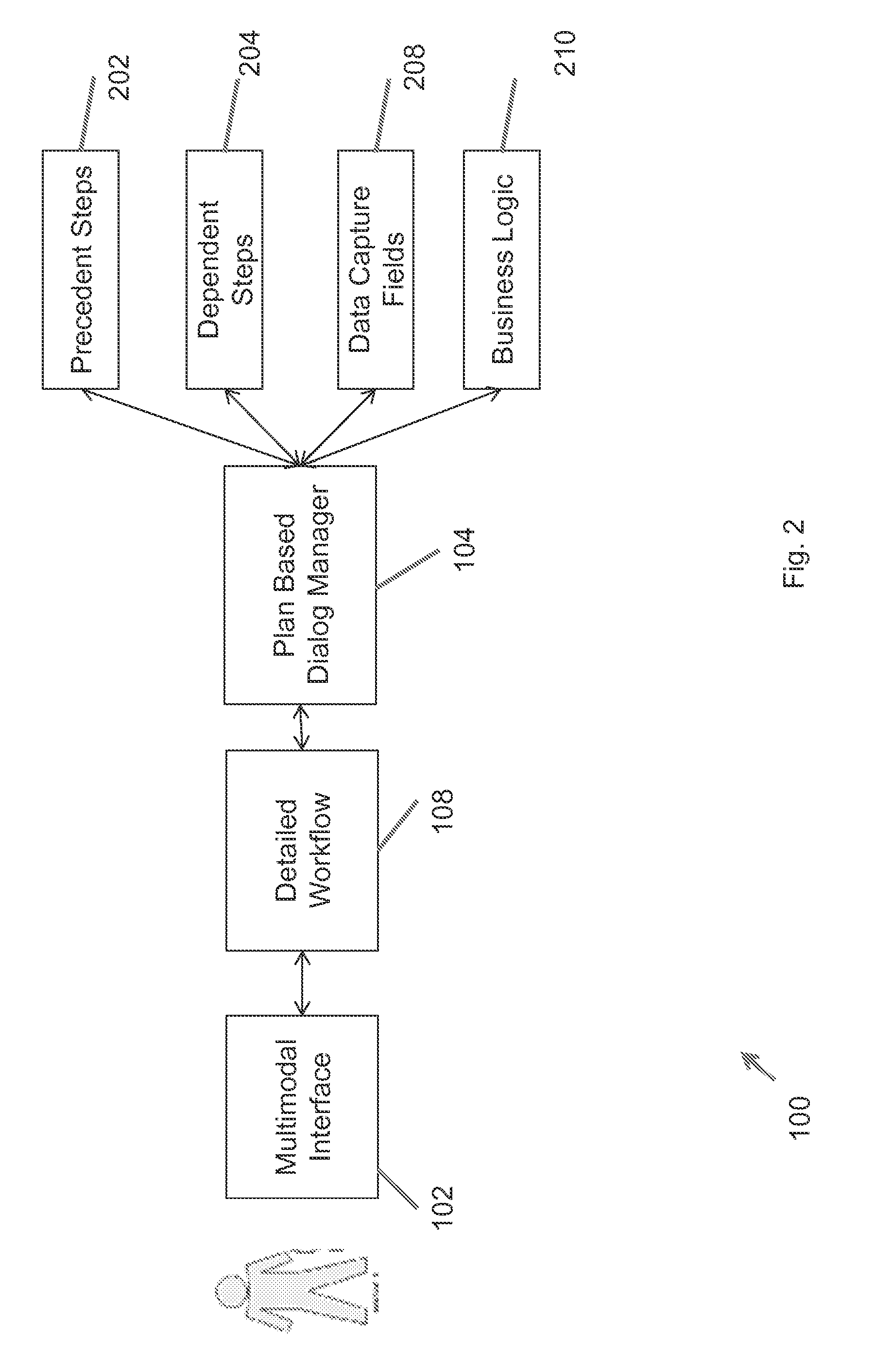 Systems and methods for voice-guided operations