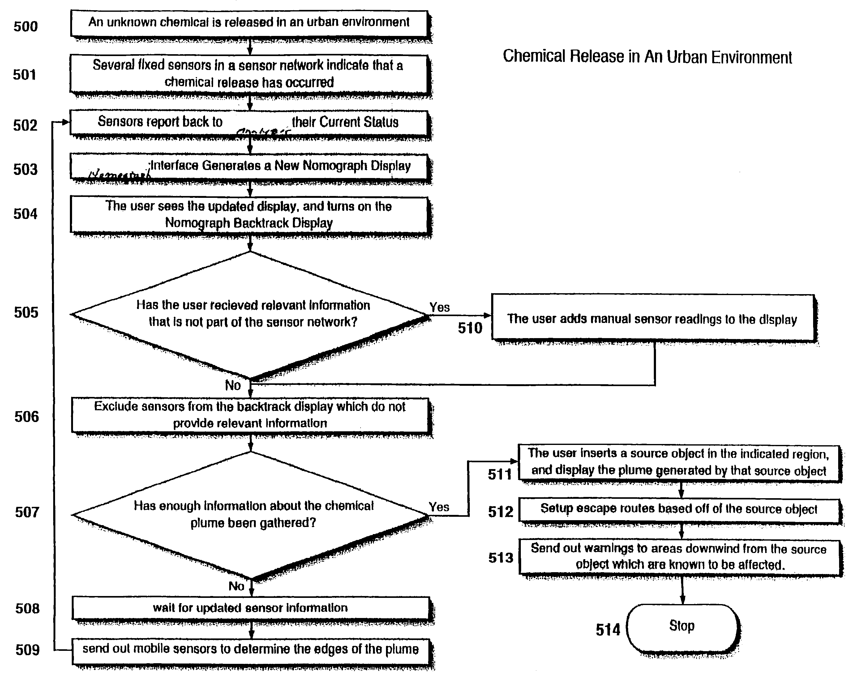 System and method for zero latency, high fidelity emergency assessment of airborne chemical, biological and radiological threats by optimizing sensor placement