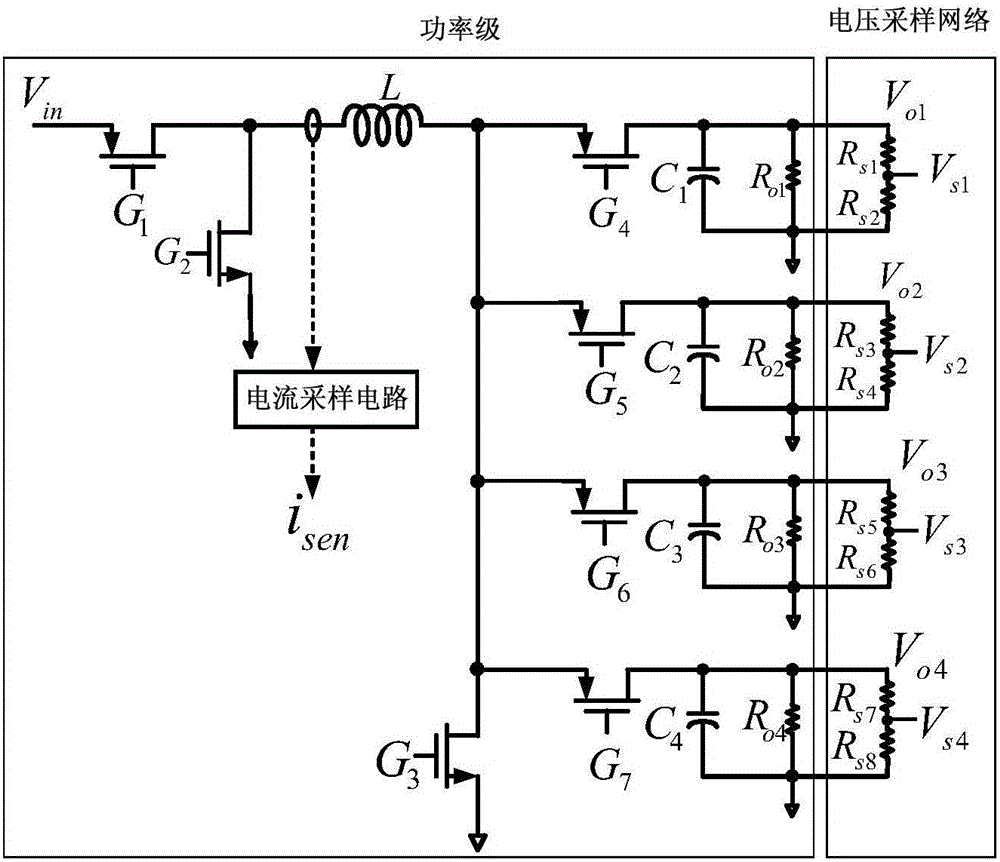 Single-inductor multi-output DC-DC converter and control method thereof