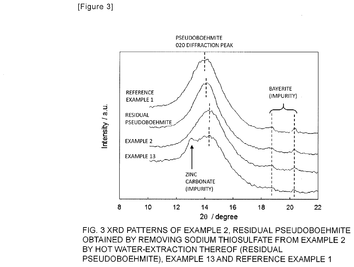 Agent for removing halogen gas, method for producing same, method for removing halogen gas with use of same, and system for removing halogen gas