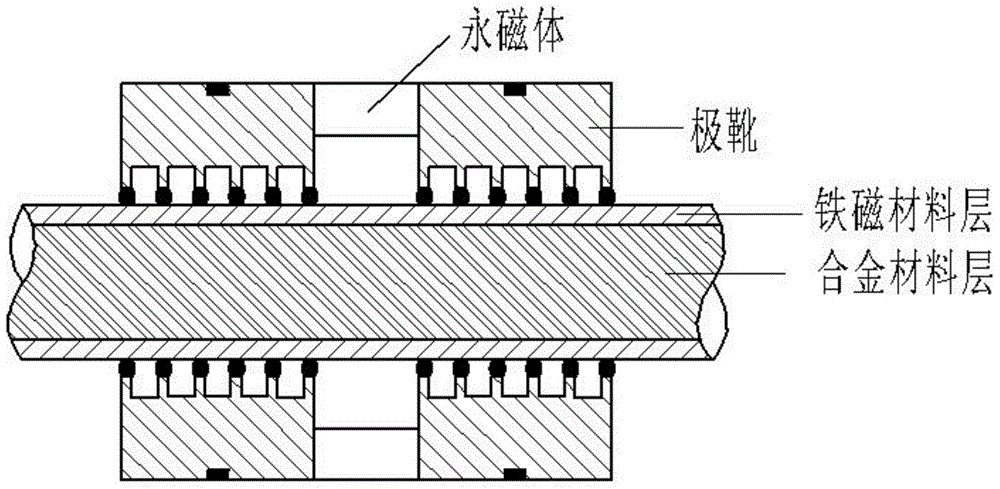 Method for improving pressure resistance of magnetic liquid seal in low-temperature working environment