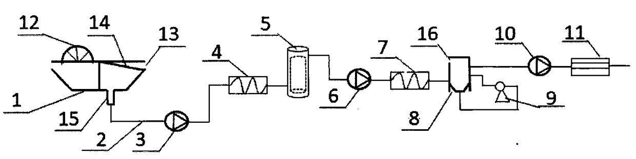 Treatment method of drilling waste