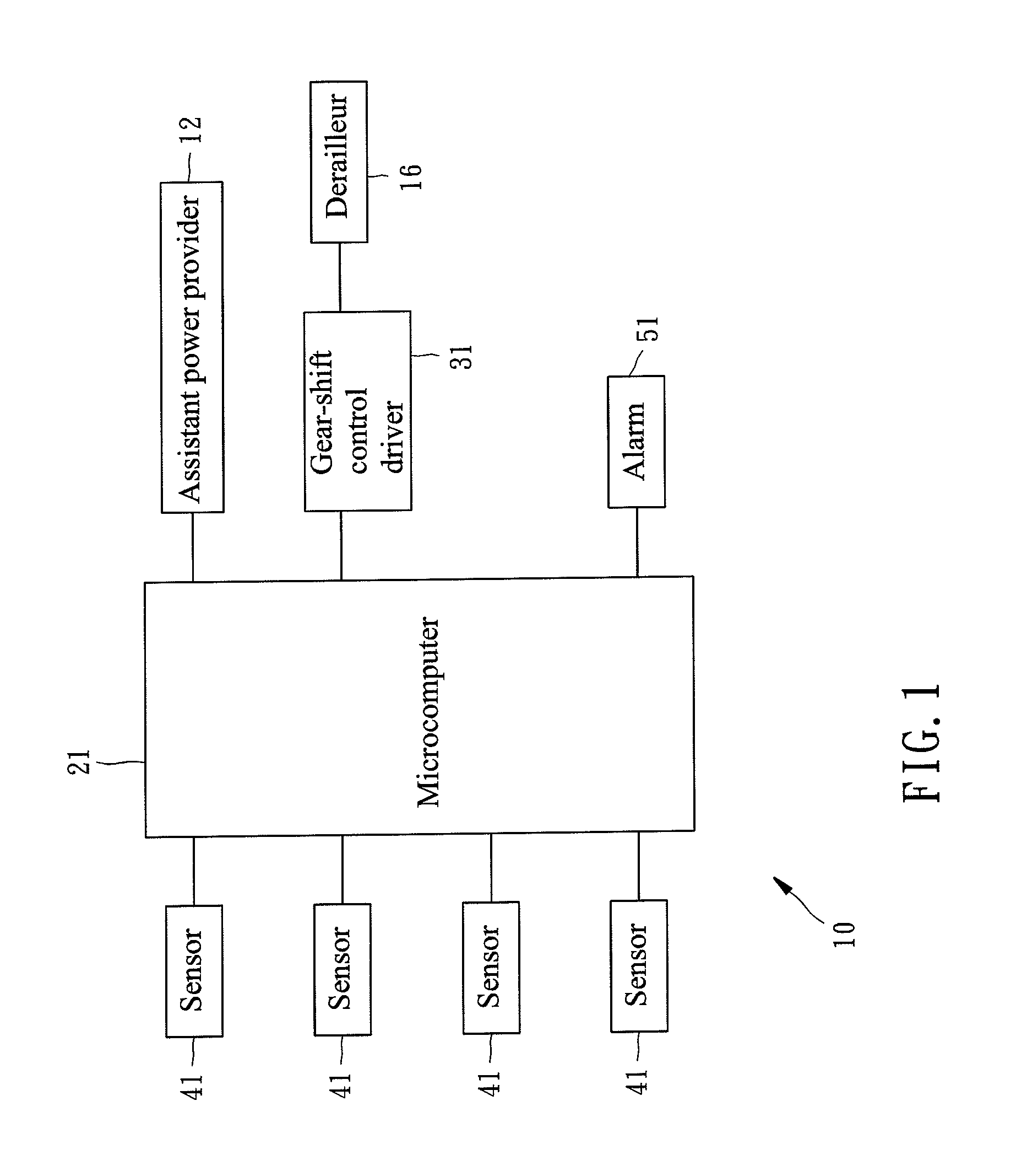 Power-assisted bicycle with a gear shift smoothening function