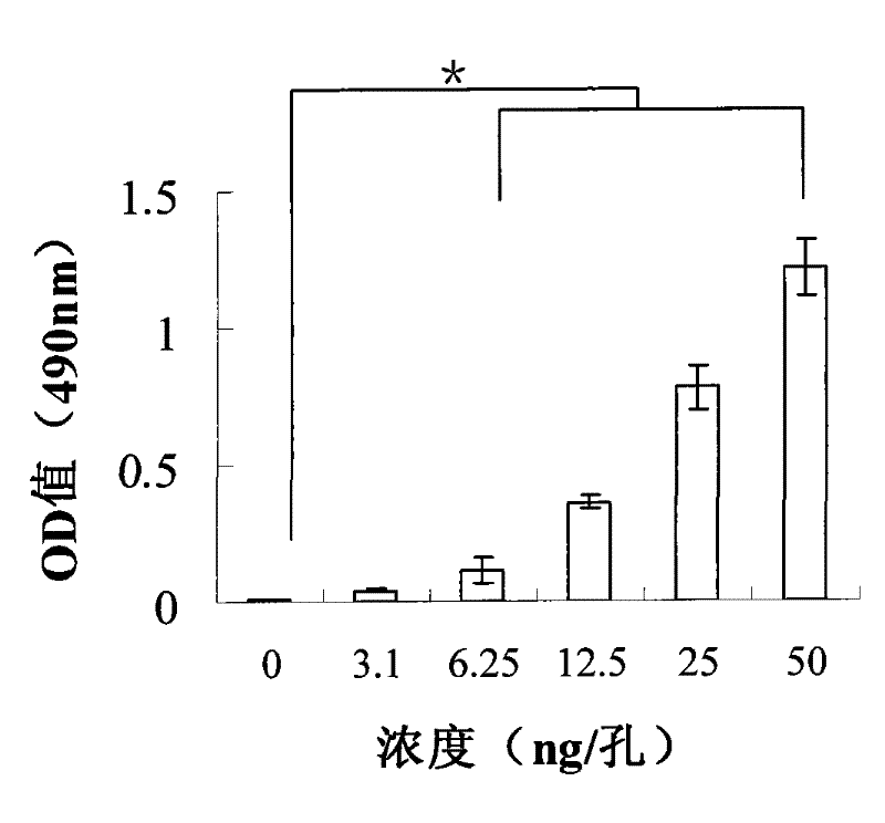 Genetically engineered monoclonal antibody specifically binding to a-beta oligomer