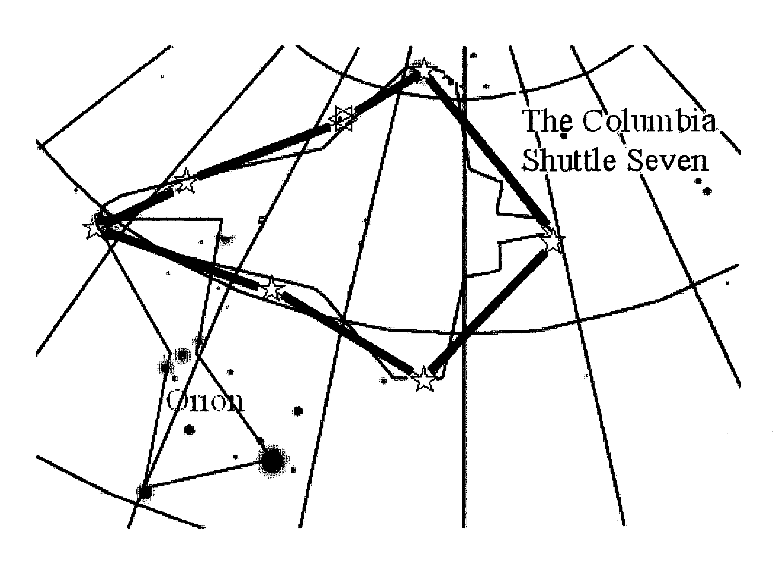 Methods for identifying and registering constellations