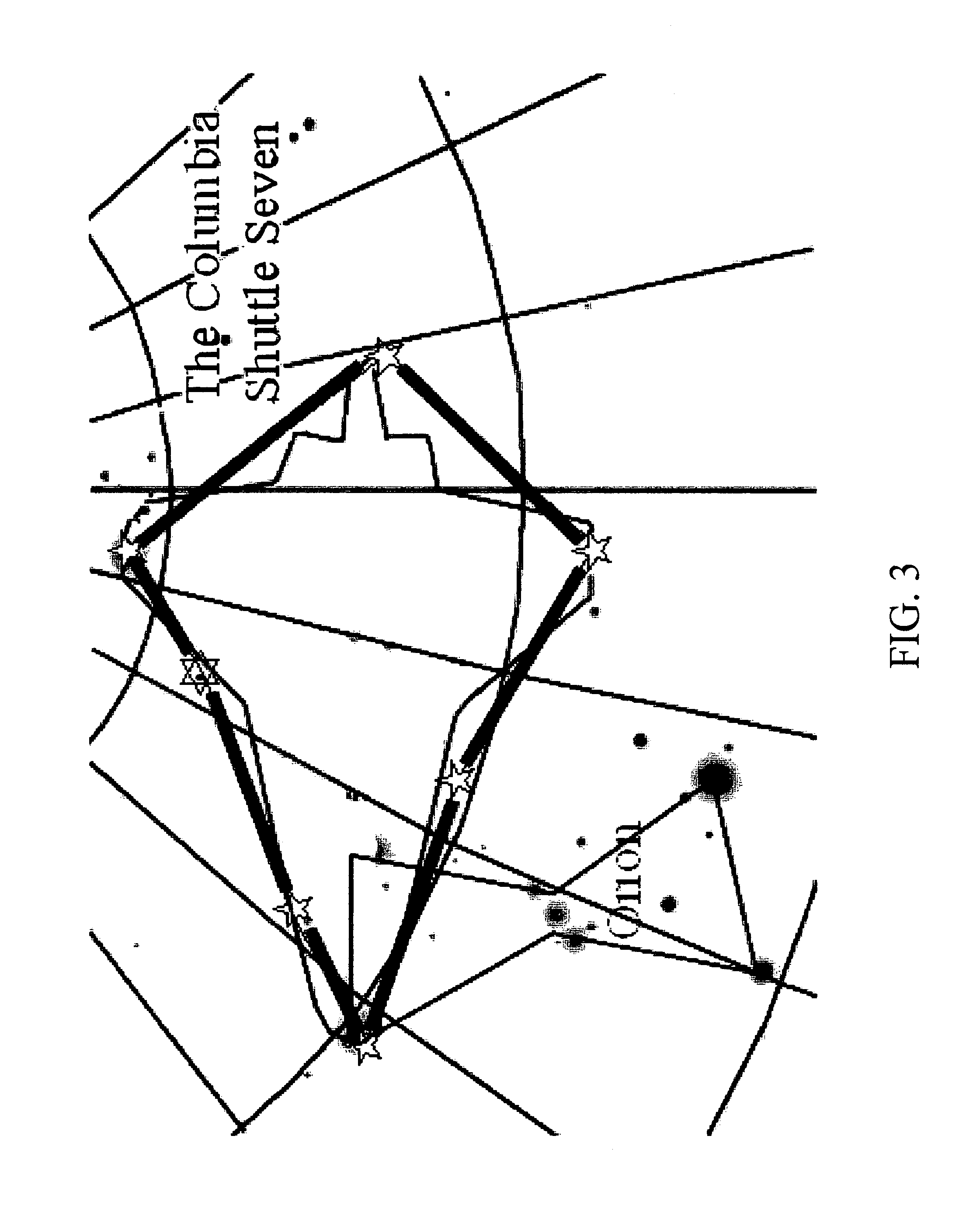 Methods for identifying and registering constellations