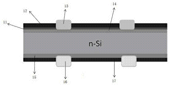 Passivation dielectric film for solar cell