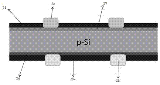 Passivation dielectric film for solar cell