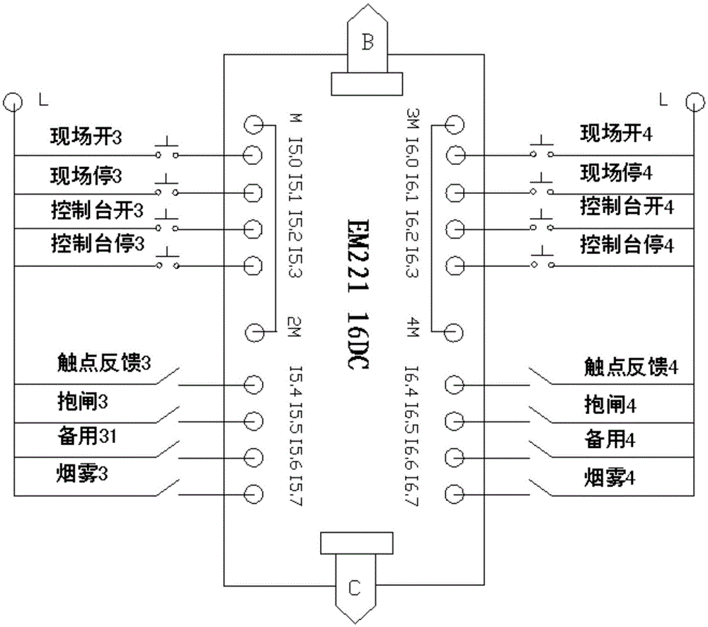 Multistage belt-type transportation centralized control device of coal cleaning plant