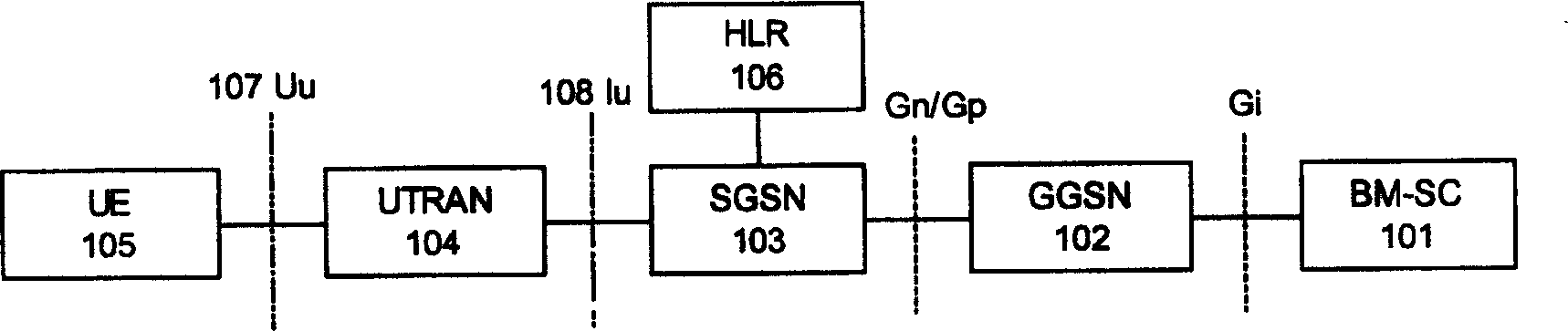 Method for paging MBMS in wideband TDD mobile communication system