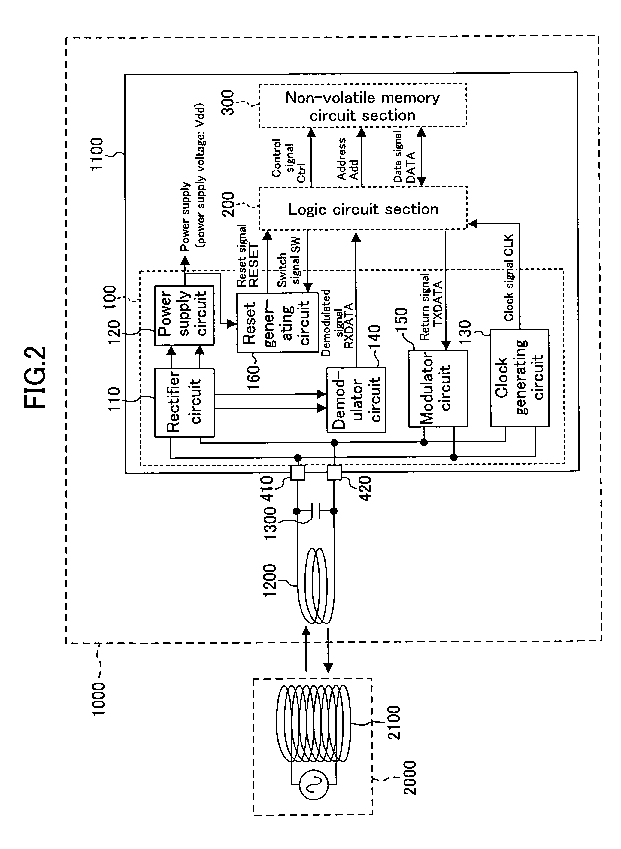 Semiconductor integrated circuit and noncontact information system including it