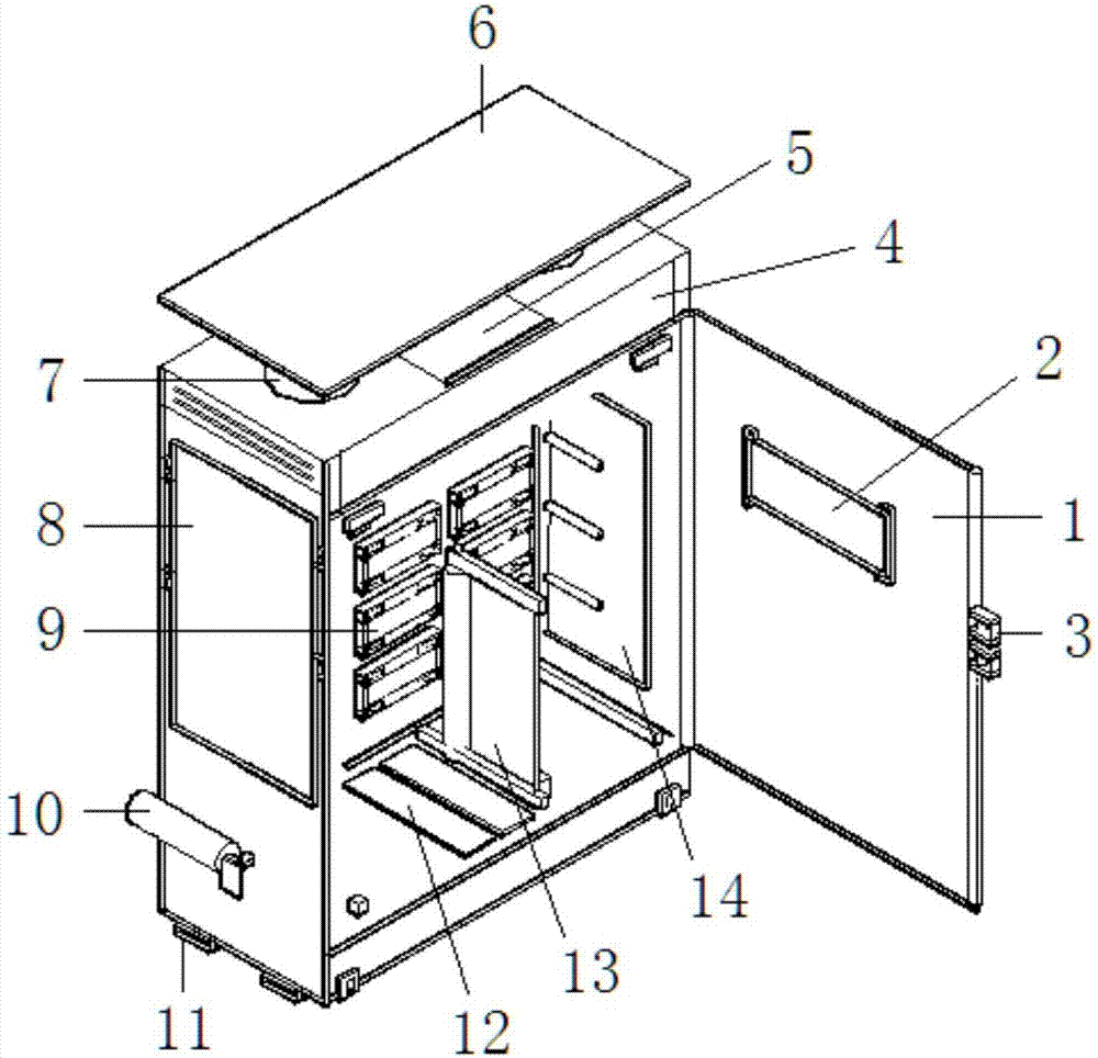 Protective switch cabinet