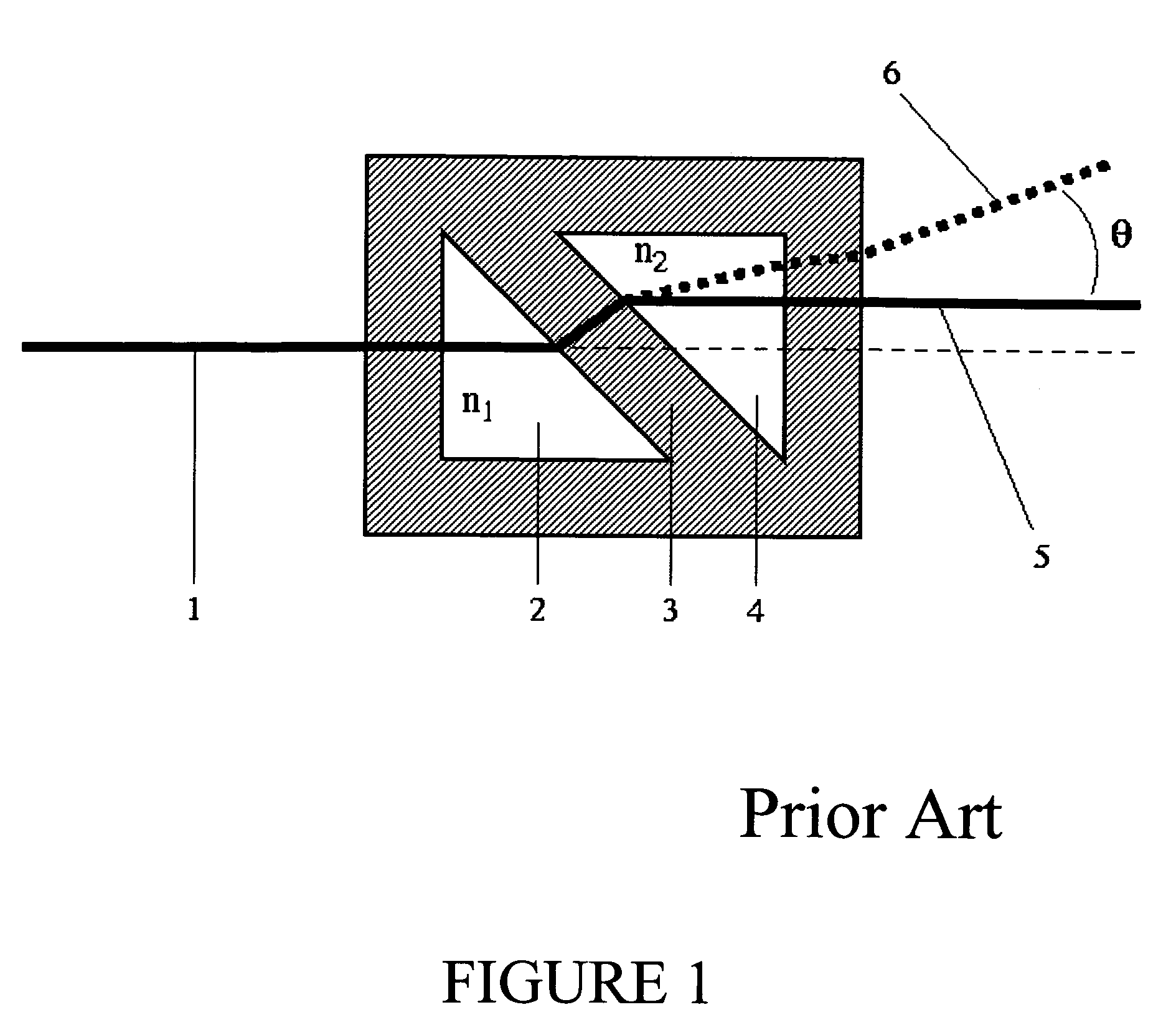 Enhanced sensitivity differential refractometer incorporating a photodetector array