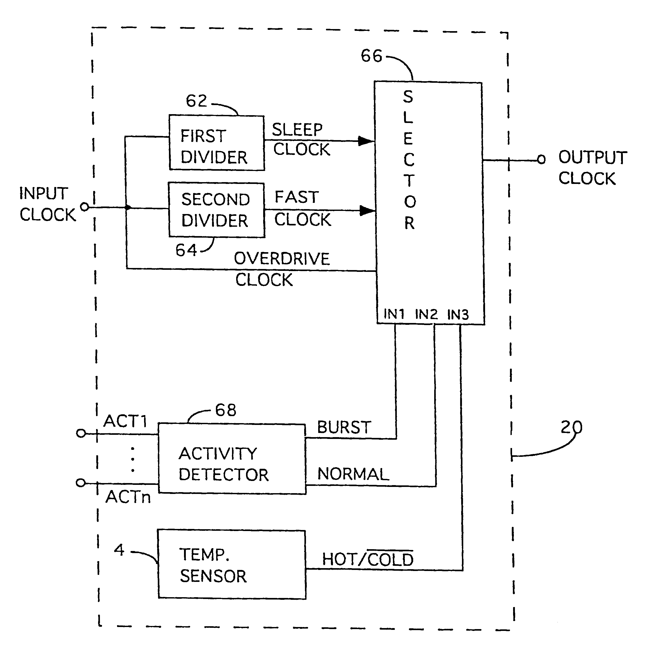 Thermal and power management for computer systems