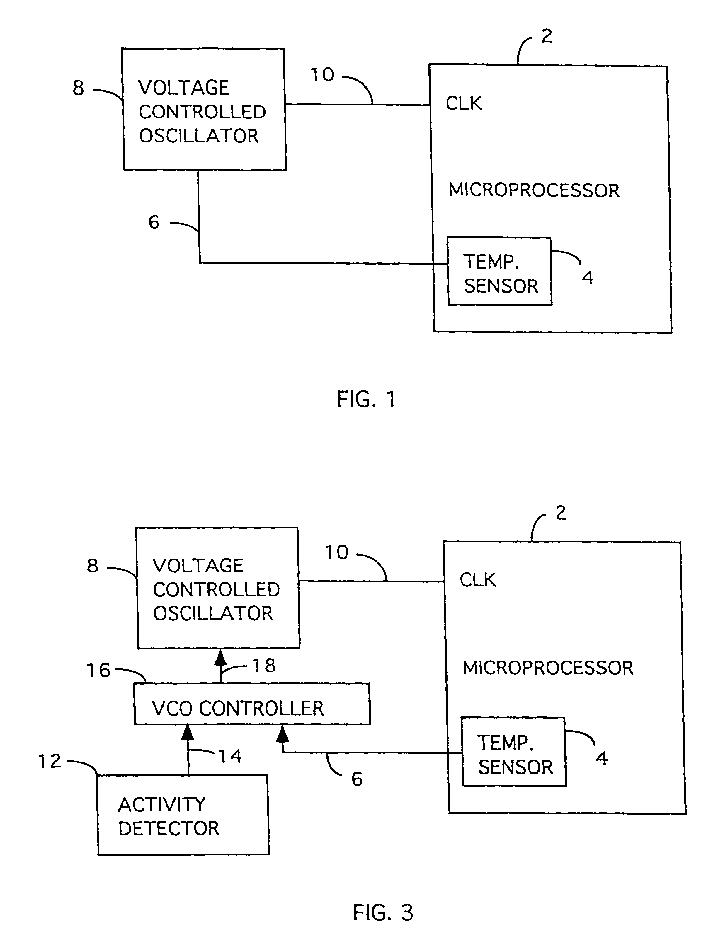 Thermal and power management for computer systems