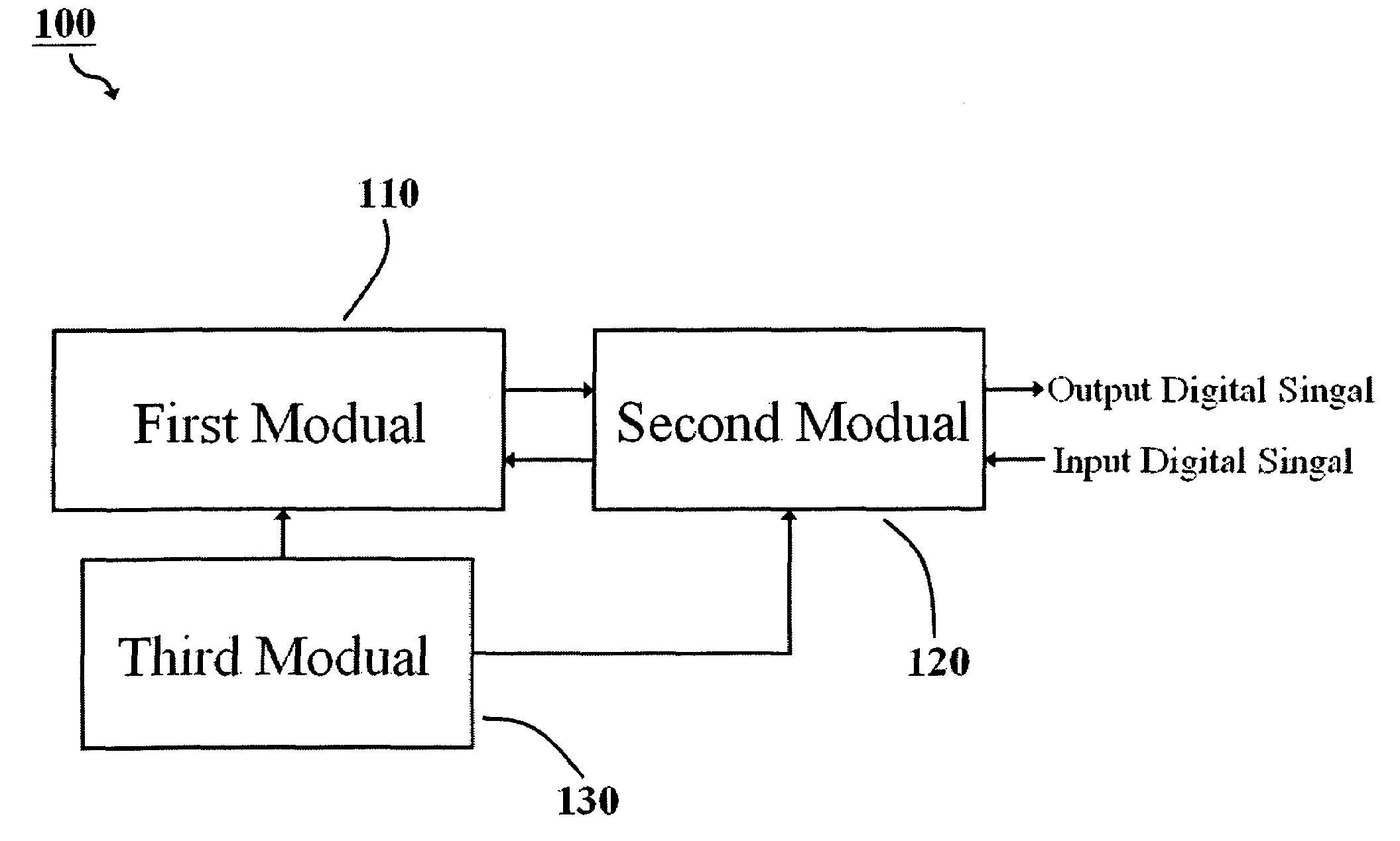 Dual-band wireless LAN RF transceiver