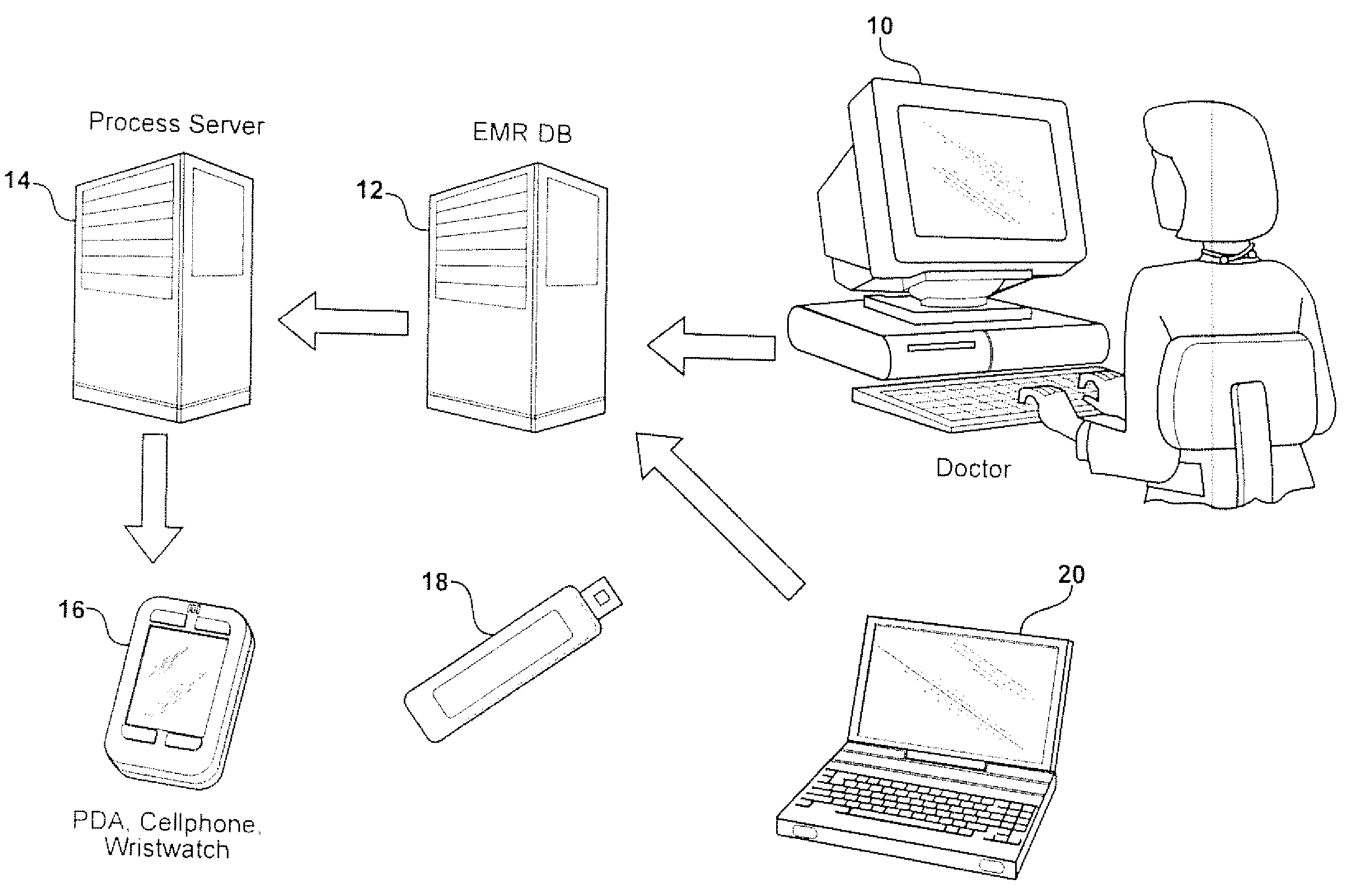 Medical compliance software based system and computer writeable medium