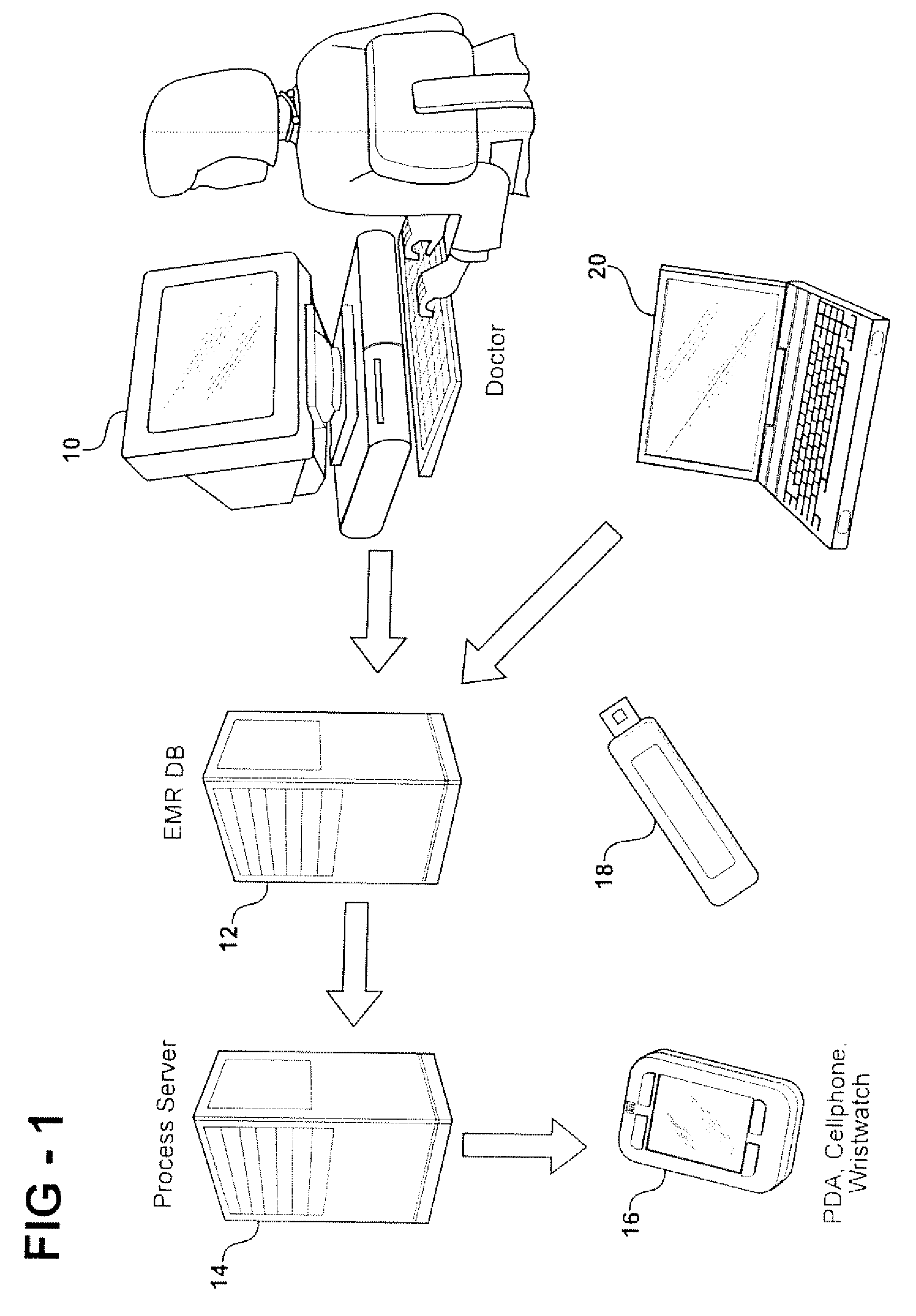 Medical compliance software based system and computer writeable medium