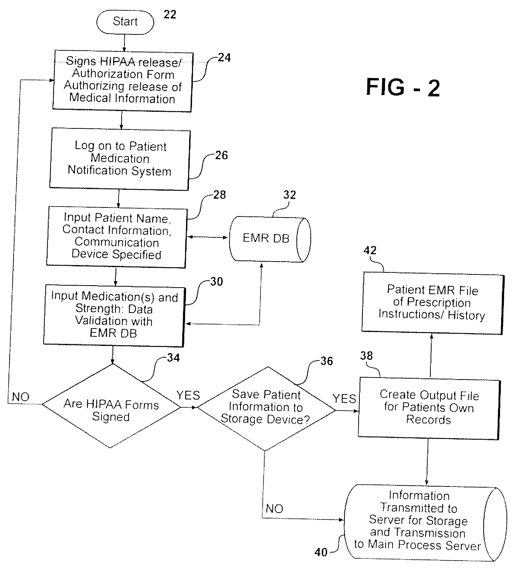 Medical compliance software based system and computer writeable medium