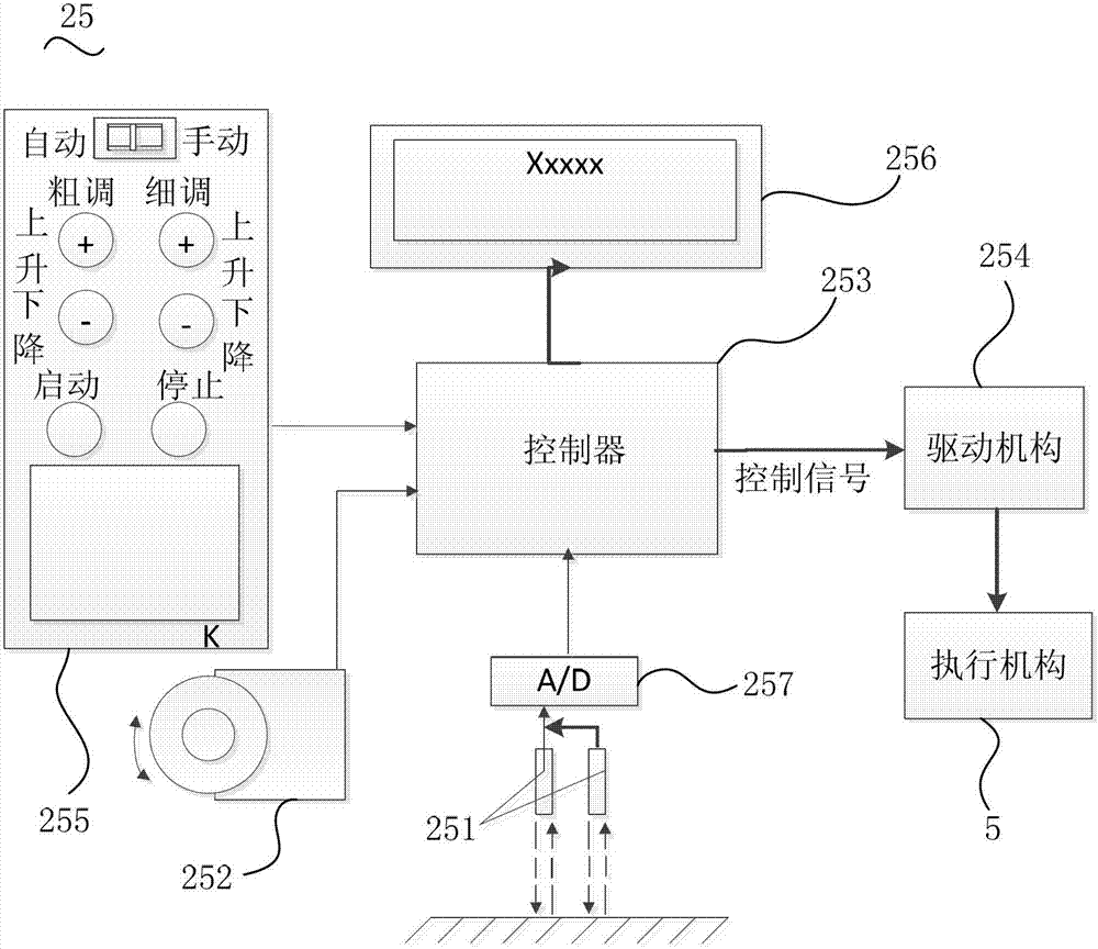 Snowplow and snowplow roller brush lifting control device and method