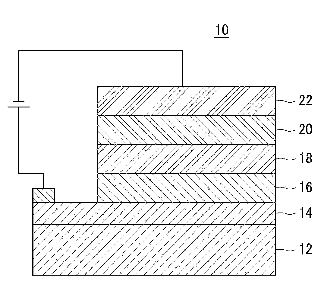Quantum dot electroluminescent device and method for fabricating the same