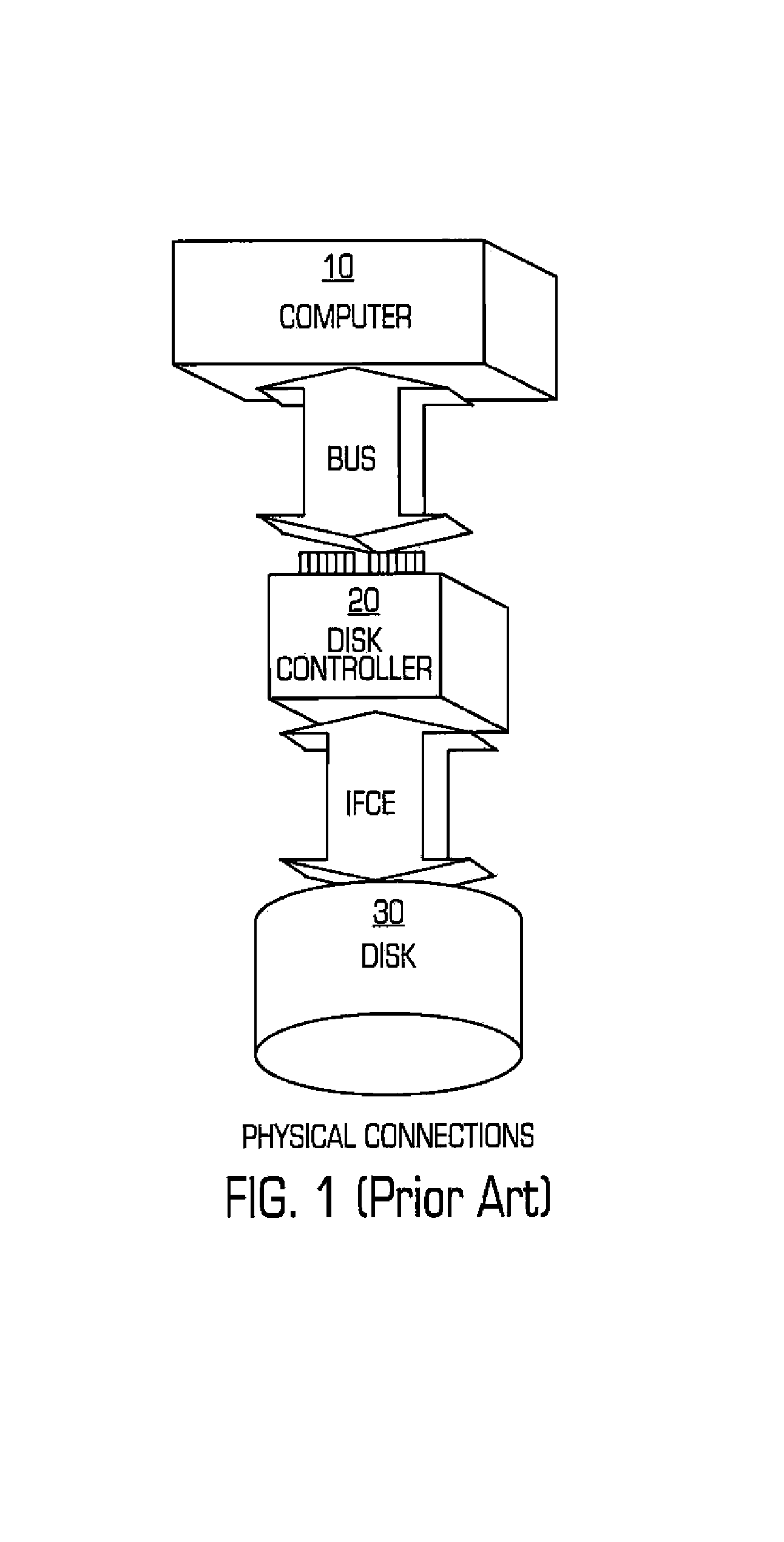 Transaction-based storage system and method that uses variable sized objects to store data