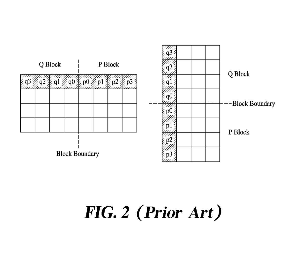 Method and device for deblocking-filtering, and method and device for encoding and decoding using same