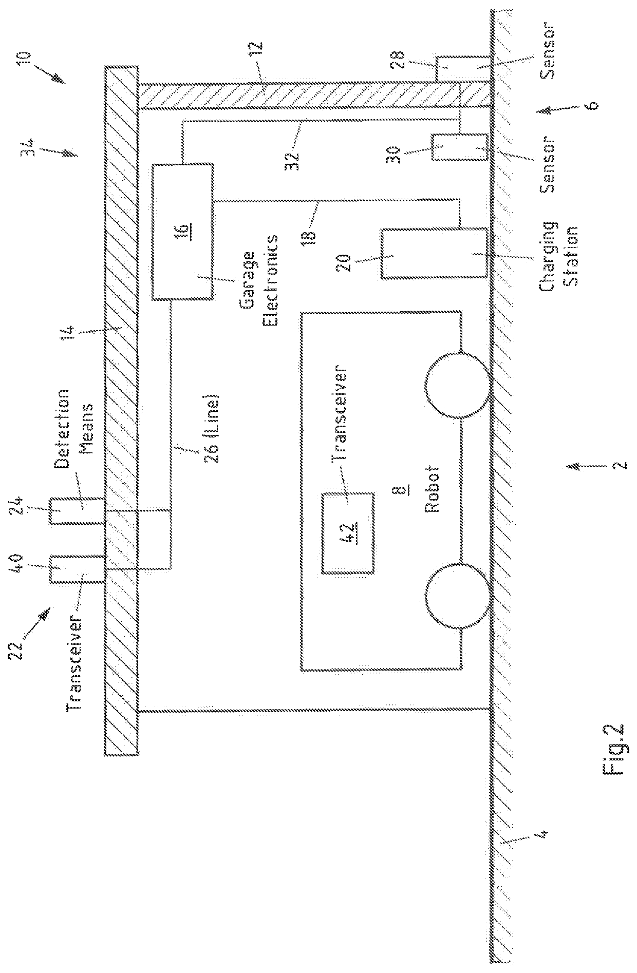 System and method for processing a ground with a mobile robot unit