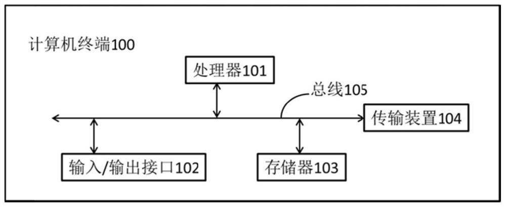 Engine knock detection method, device, equipment and storage medium based on decision tree