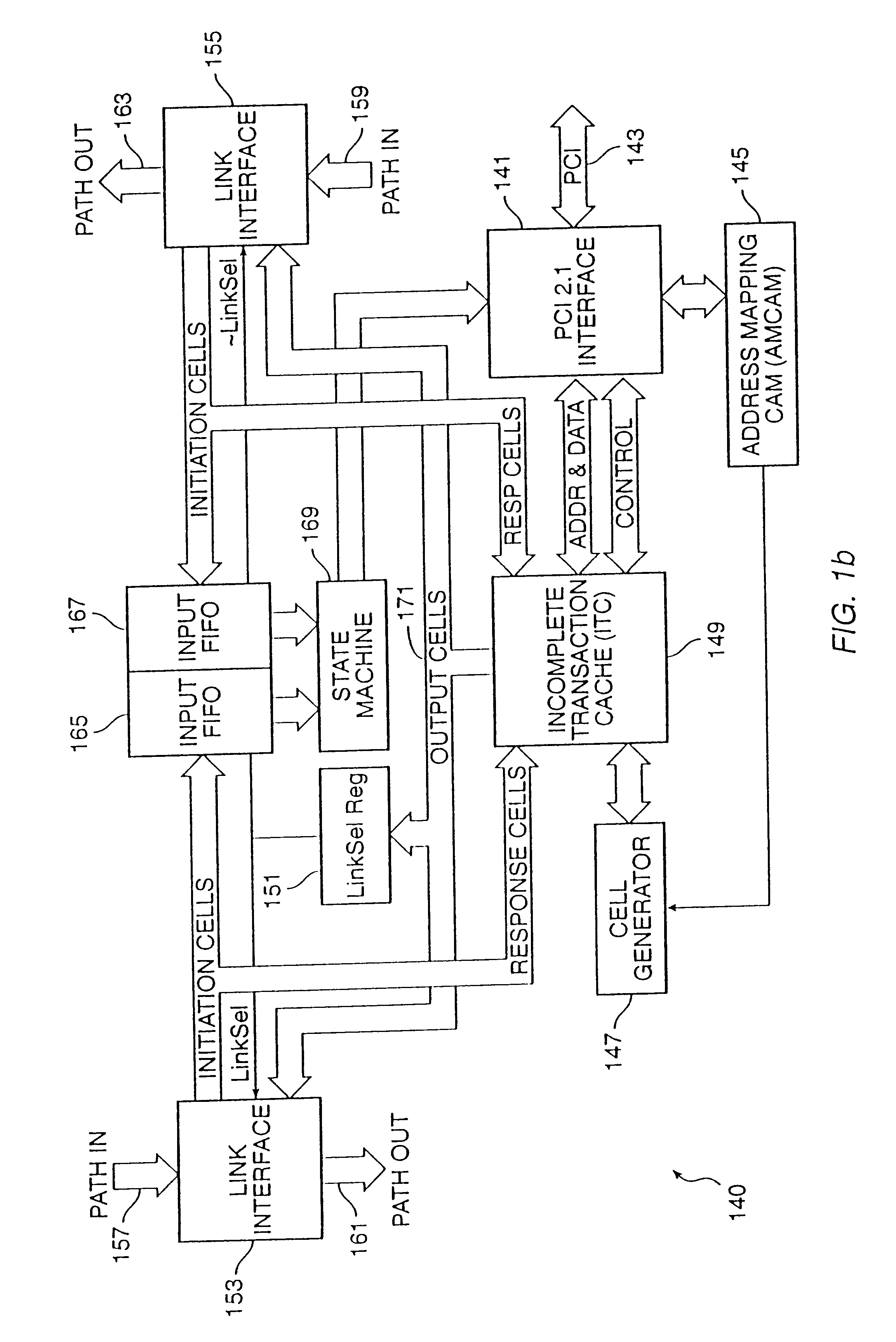 Method and apparatus for a fault tolerant software transparent and high data integrity extension to a backplane bus or interconnect