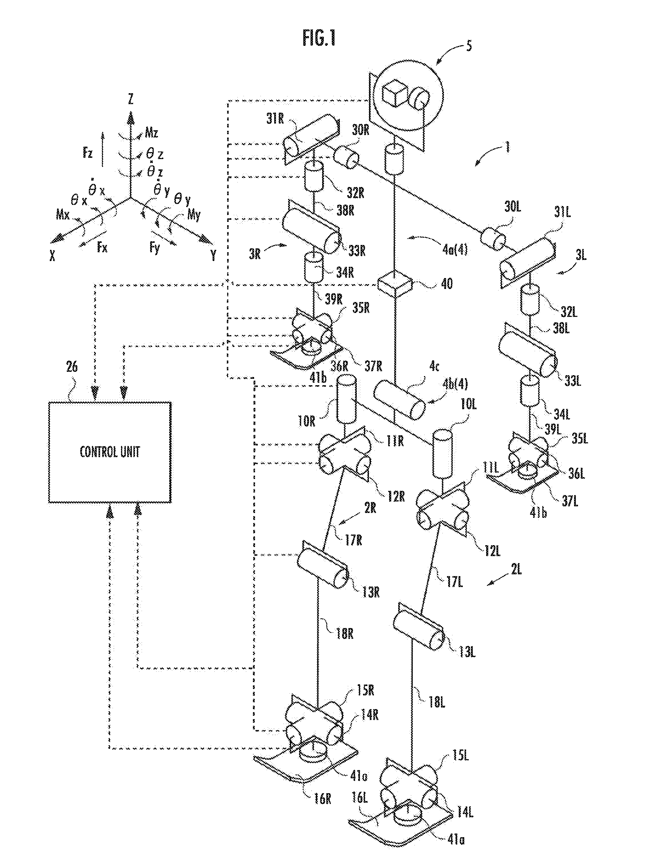 Control device for mobile body