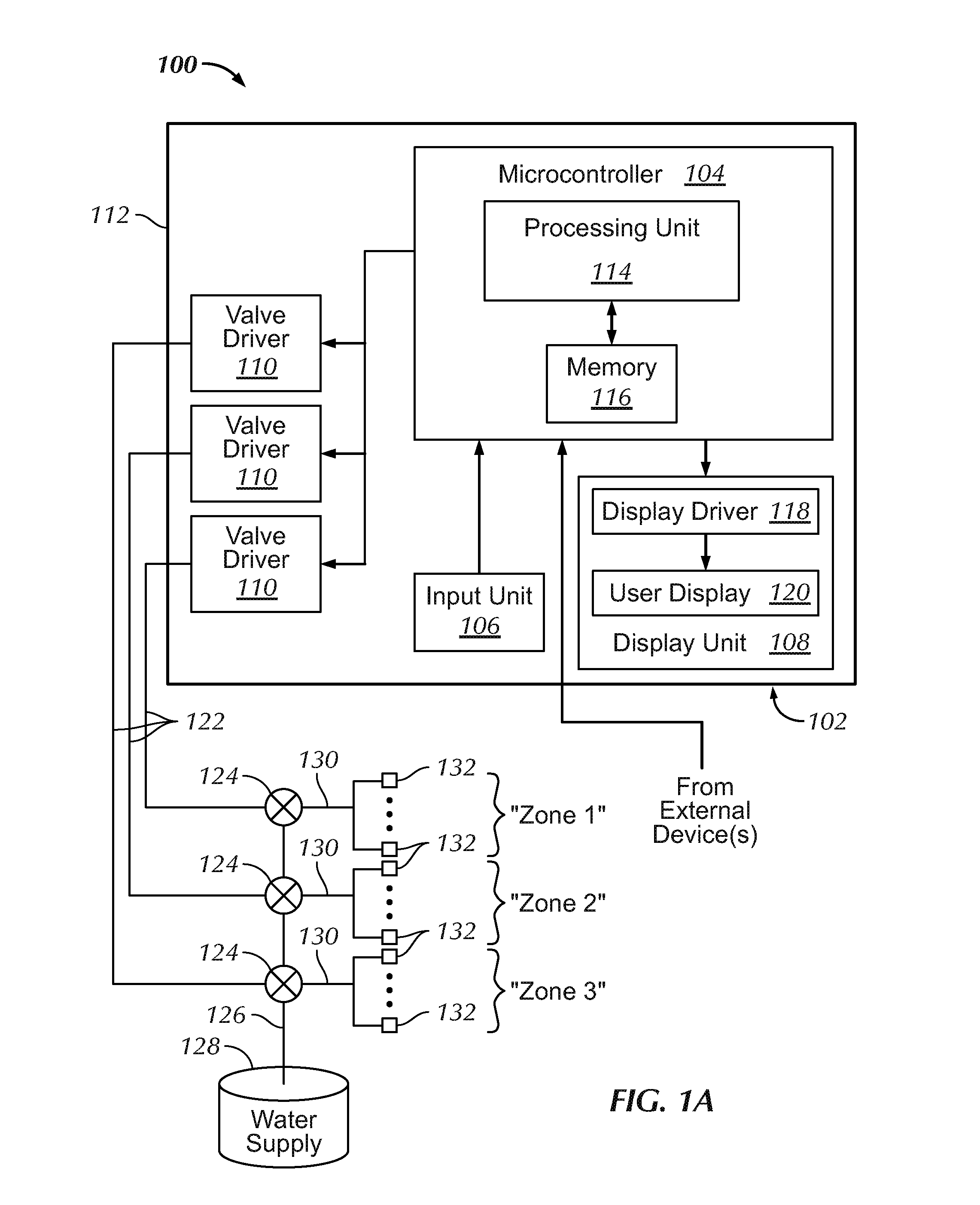 Programmable irrigation controller having user interface