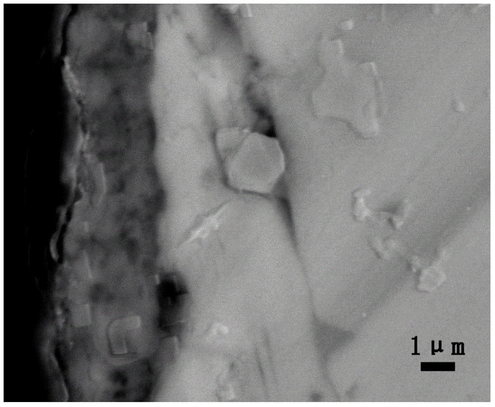 MAX phase ceramic and composite material surface modification processing method thereof