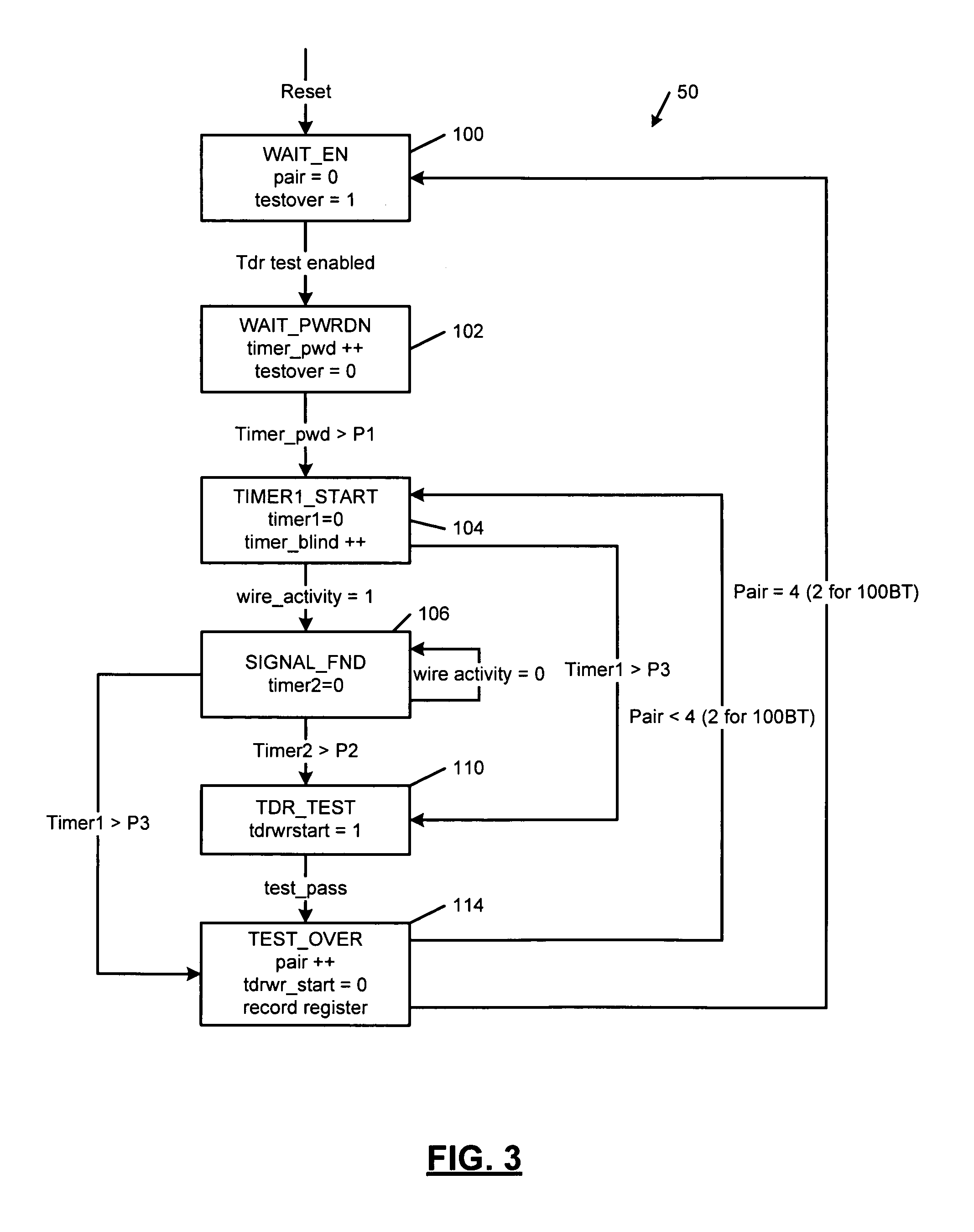 Cable tester