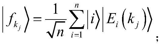 Quantum currency transaction method based on distributed account book